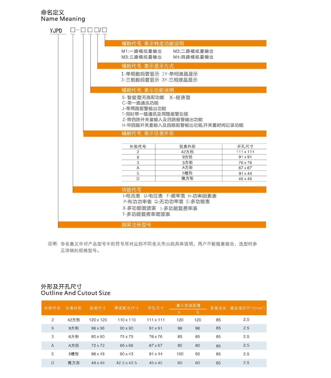 YJPD系列電氣儀表