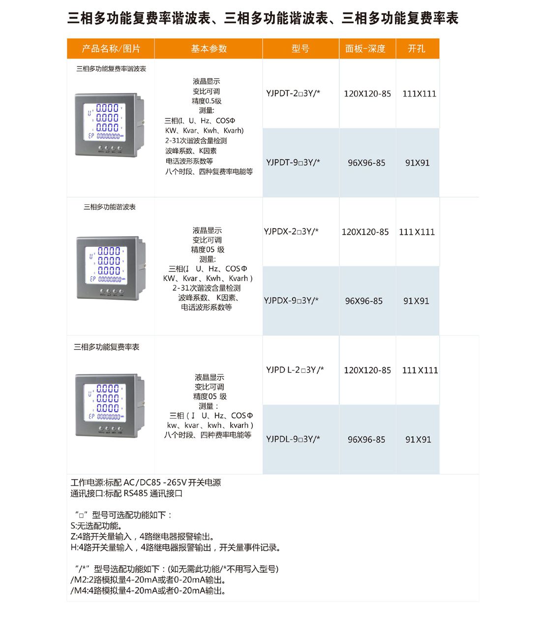 YJPD系列電氣儀表