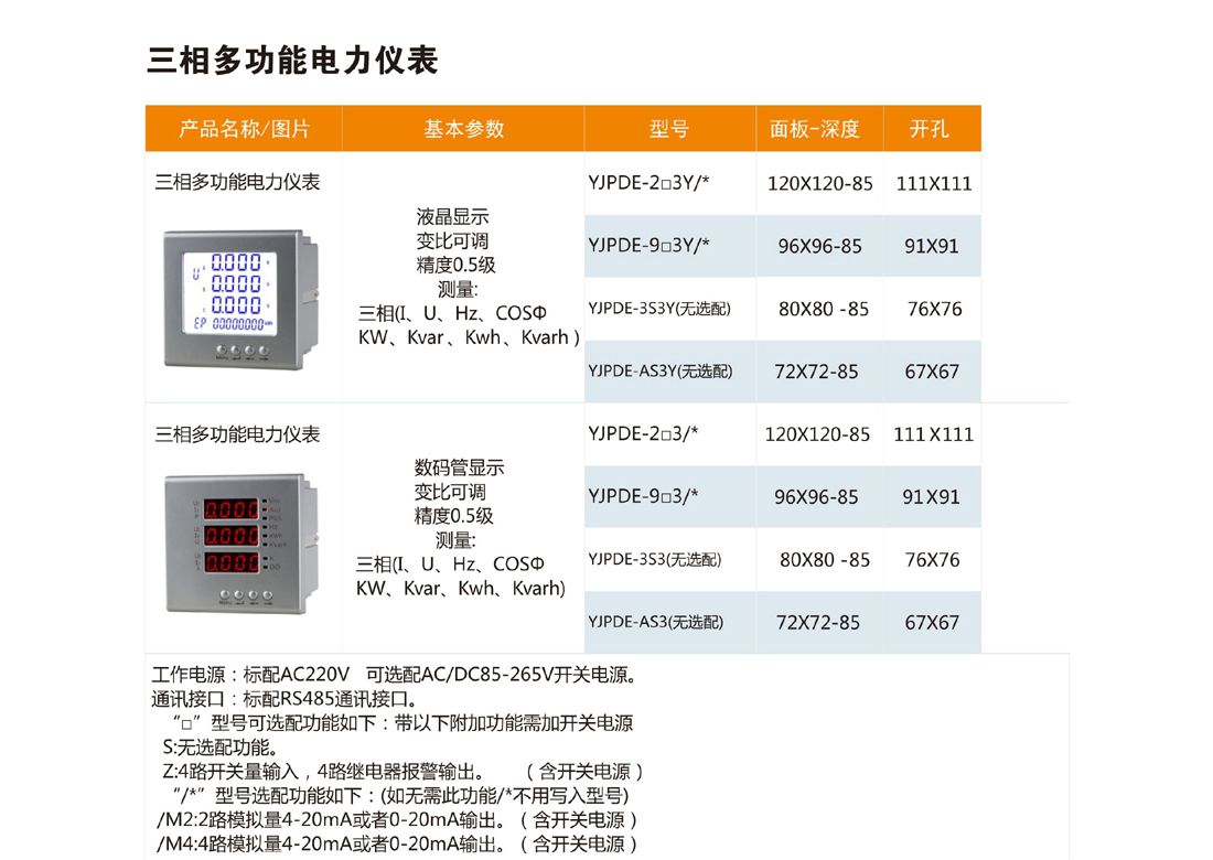 YJPD系列電氣儀表