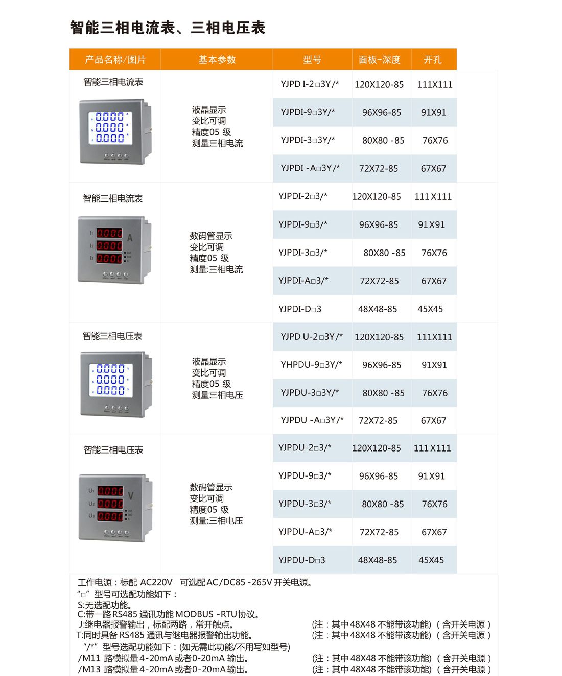 YJPD系列電氣儀表