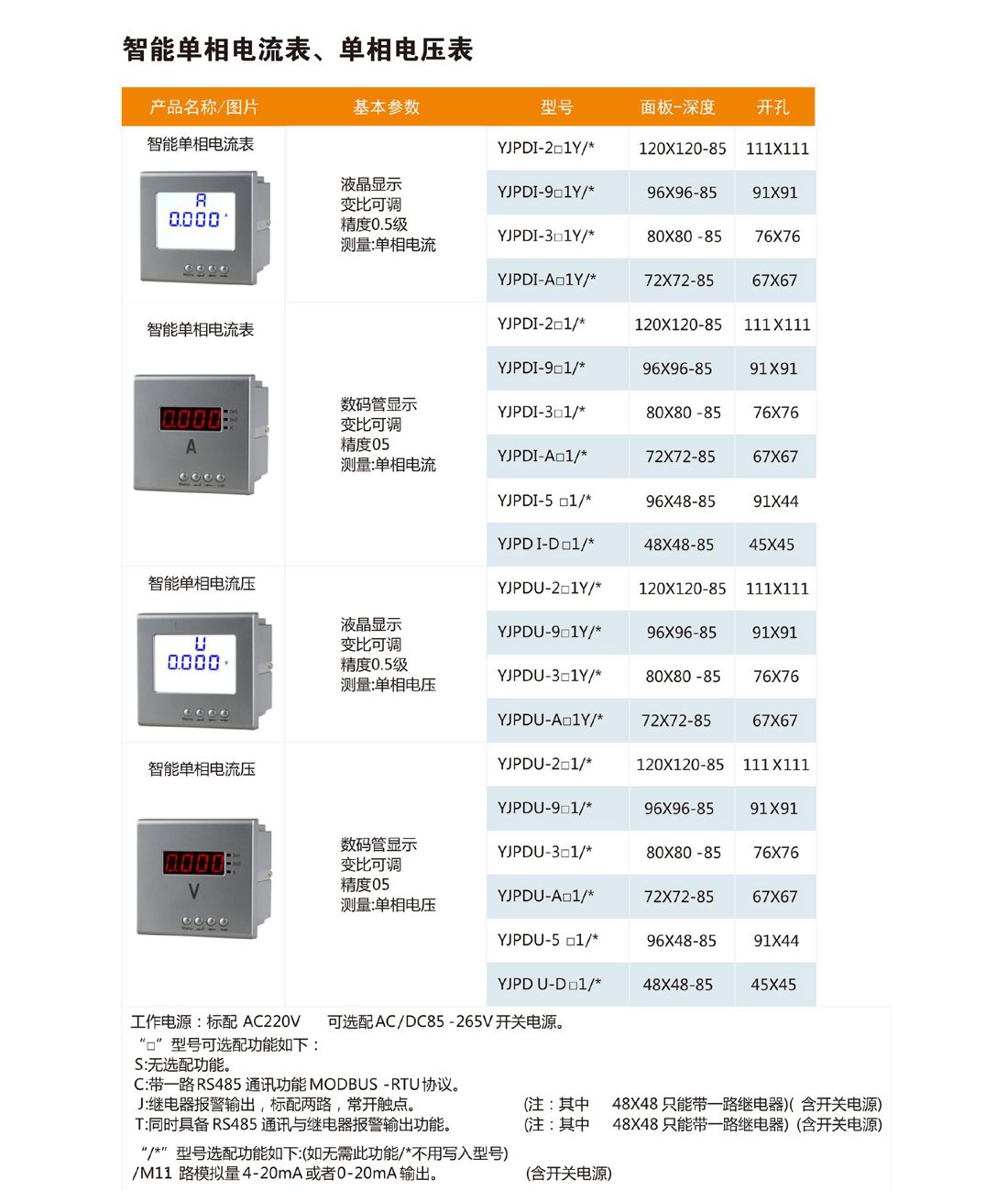 YJPD系列電氣儀表