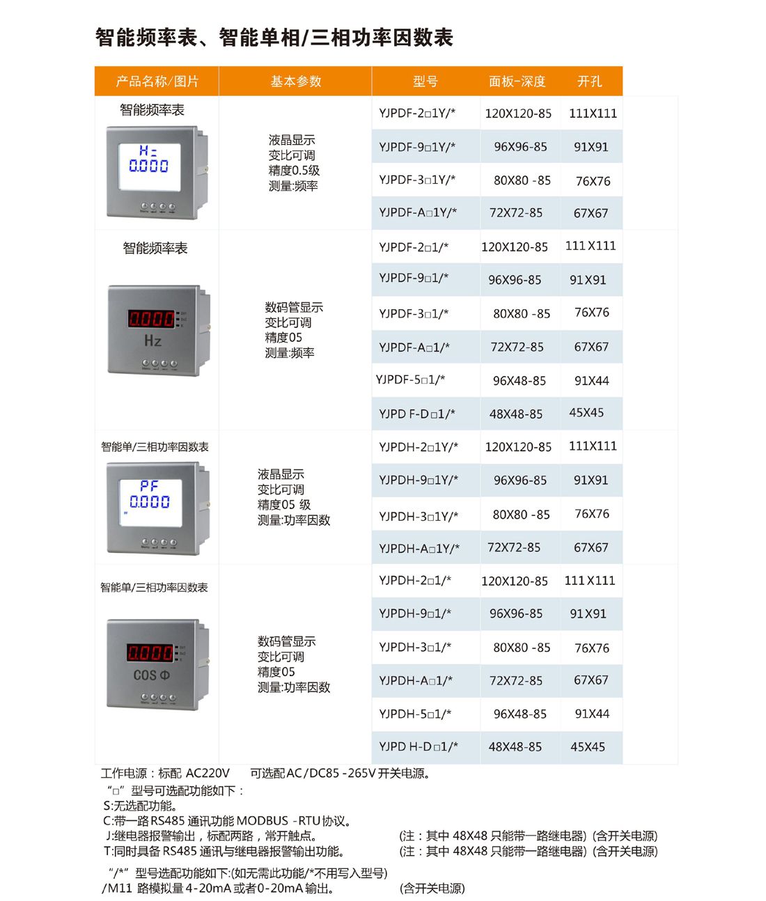 YJPD系列電氣儀表