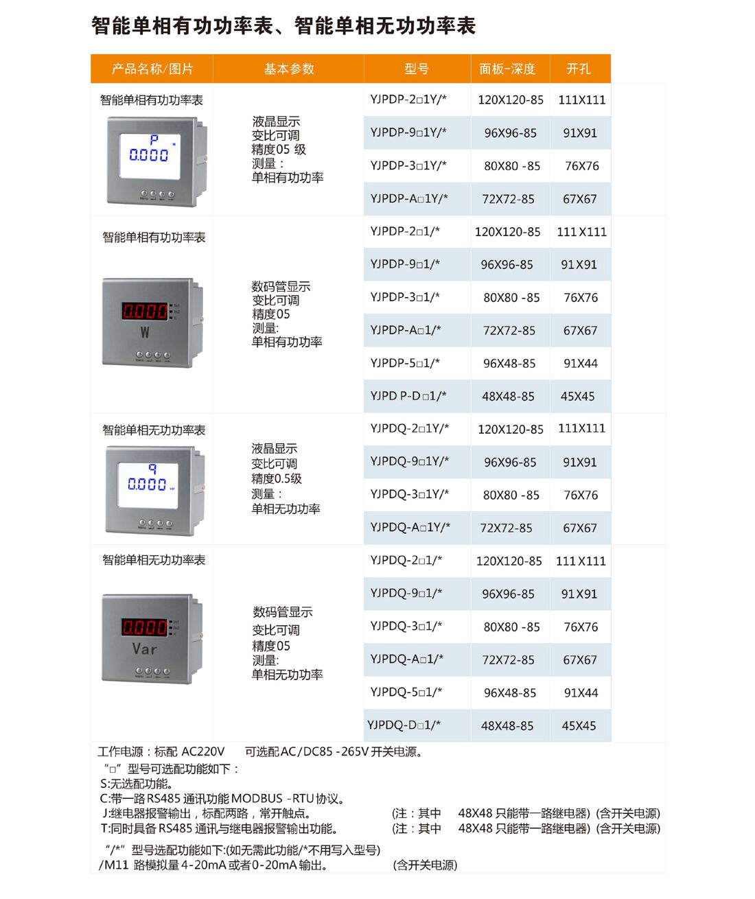 YJPD系列電氣儀表