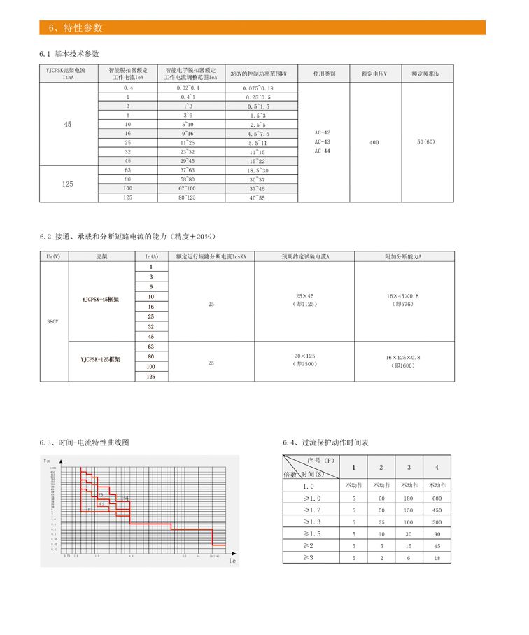 YJCPSK控制與保護開關(guān)