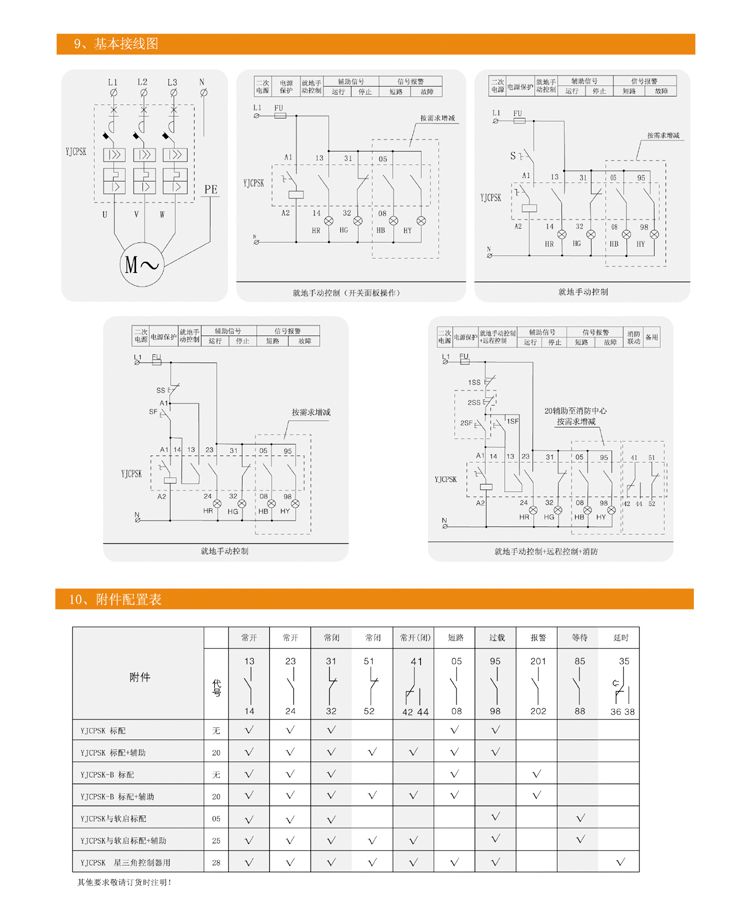 YJCPSK控制與保護開關(guān)