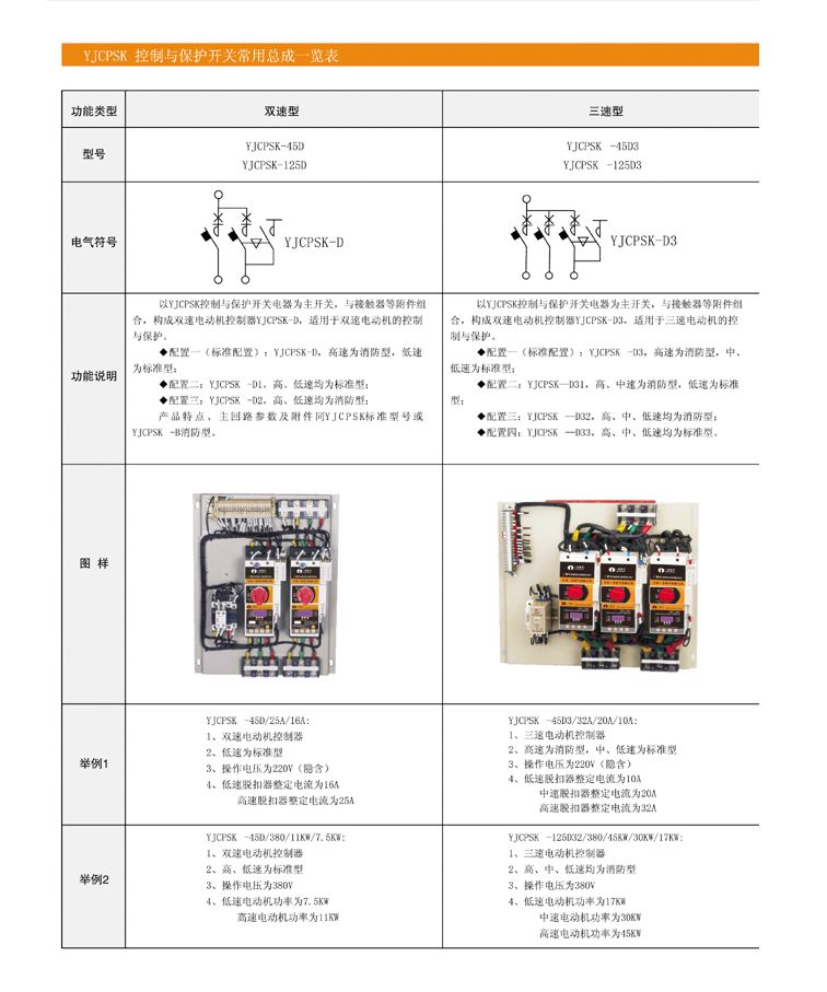 YJCPSK控制與保護開關(guān)