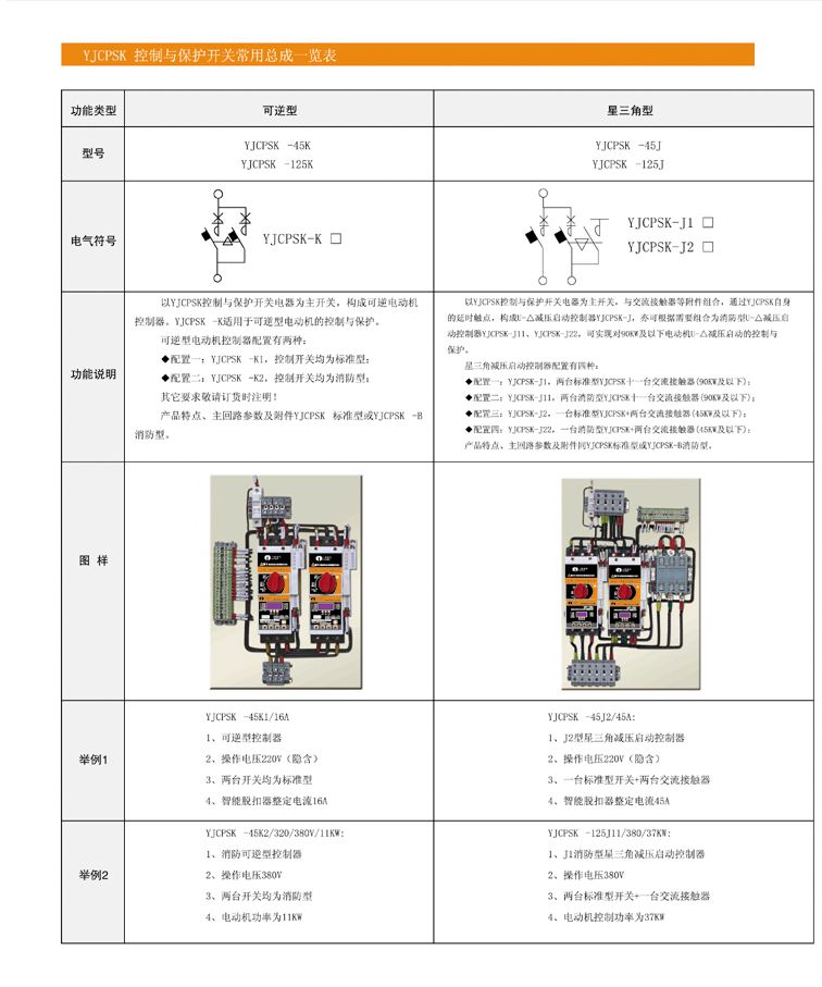 YJCPSK控制與保護開關(guān)