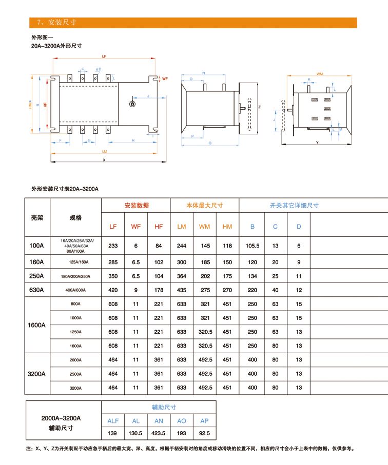 YJATSE雙電源自動轉換開關