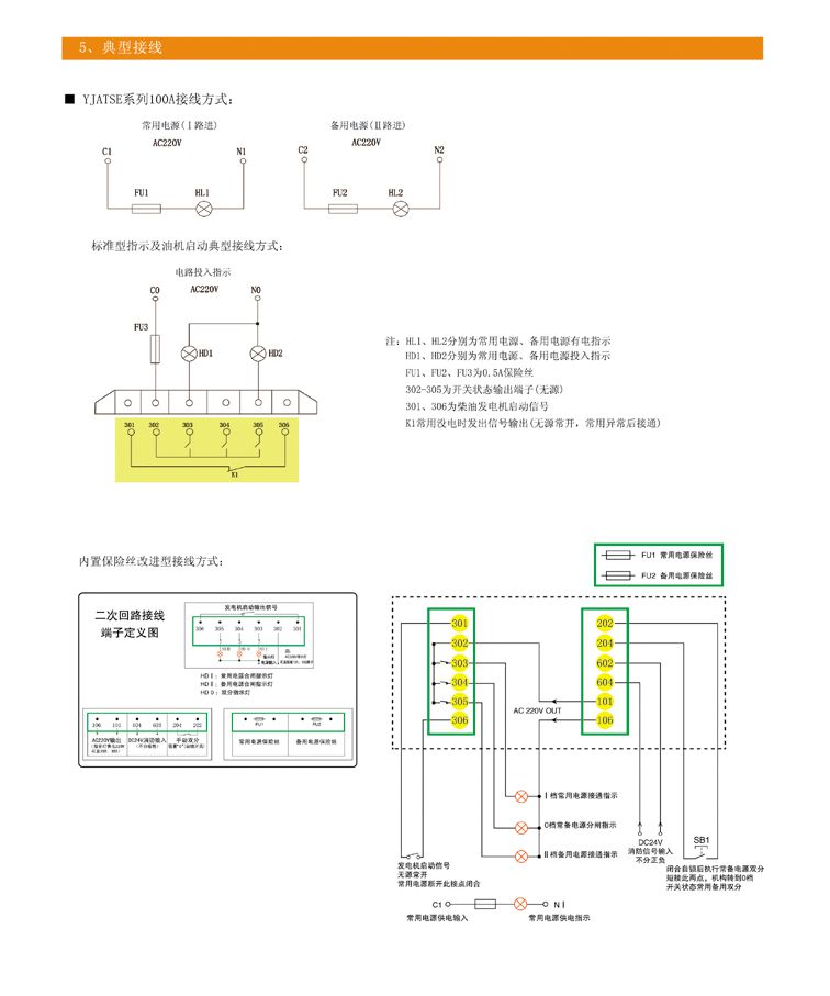 YJATSE雙電源自動轉換開關